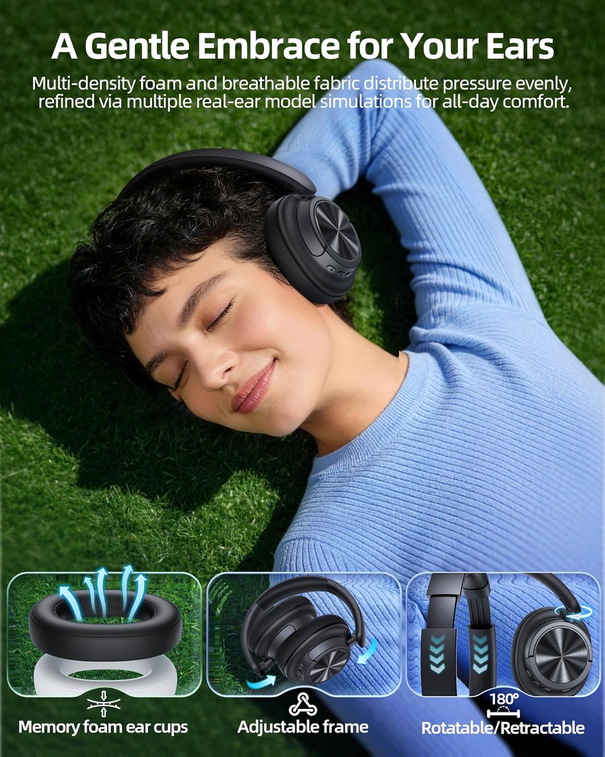 Hybrid Active Noise Cancelling Bluetooth 6.0 Headphones 120H Long Playtime, 6 ENC Mic, Over Ear Headphones Wireless, Hi-Res Audio, Memory Foam Earcup, Transparency Mode ANC Headphone for Travel Office - Image 7